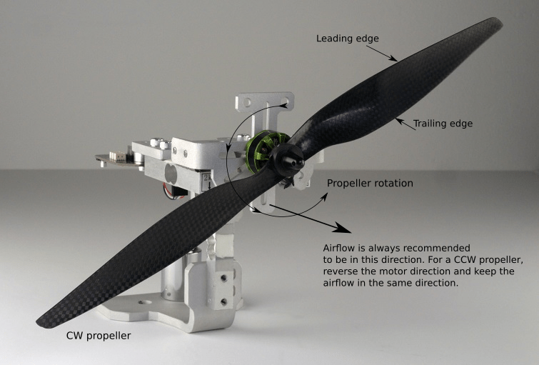 Recommended Propeller Setup for Static Thrust Tests