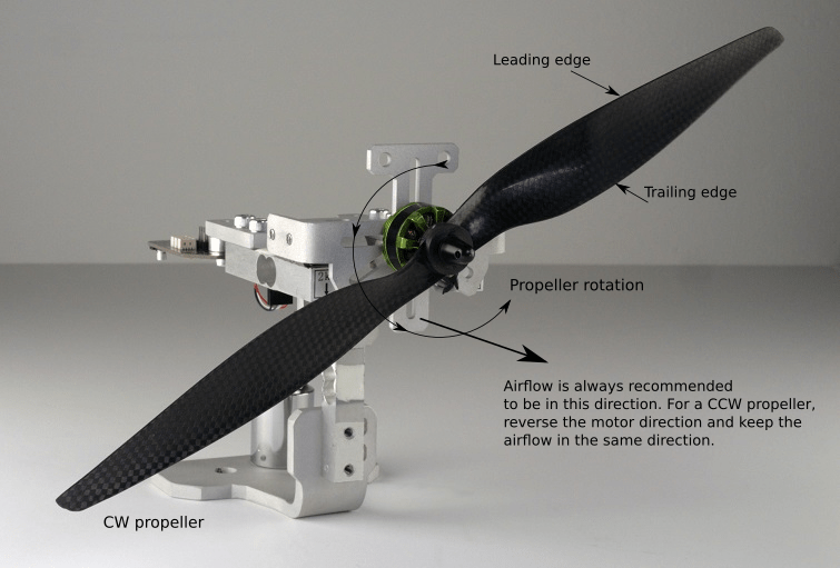 recommended propeller thrust