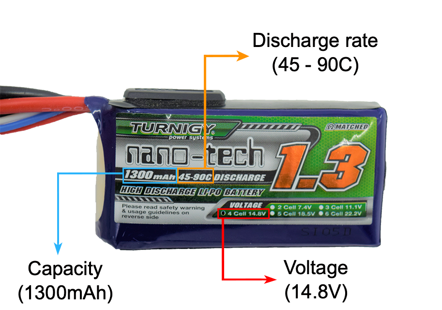 A Guide to Lithium Polymer Batteries for Drones