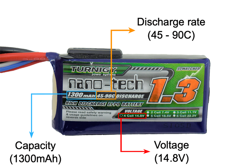 what is the 50 c on a lipo battery mean Spektrum Accessories 11.1V 2200mAh 3S 50C Smart Battery: IC3 Understanding RC LiPo Battery Ratings