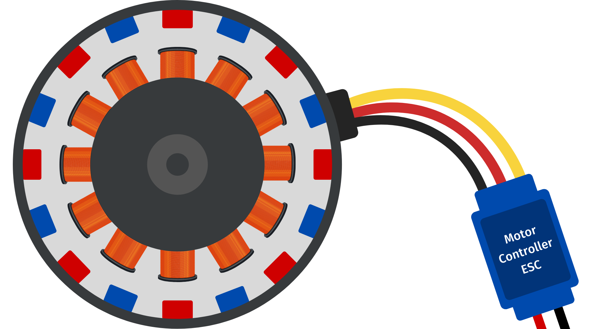 Brushless dc motor deals