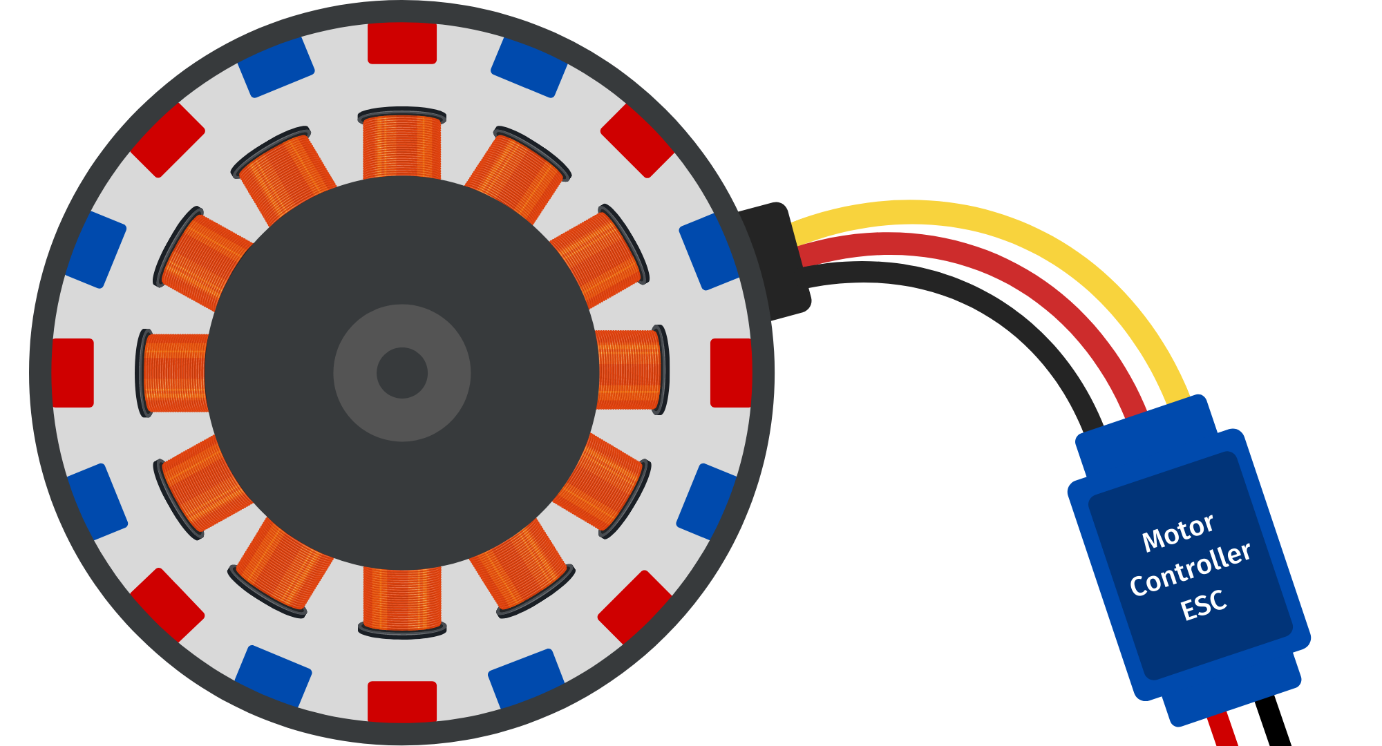 brushless motor diagram