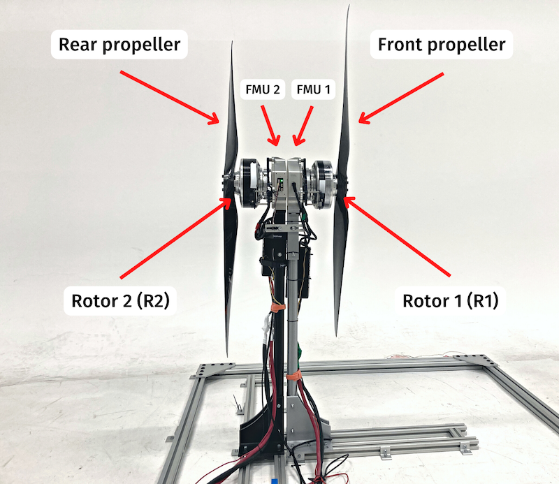 The Best Coaxial Design for Drones 2025