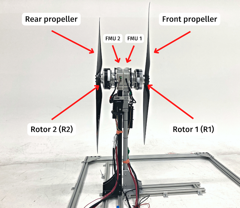 The Best Coaxial Design for Drones 2024