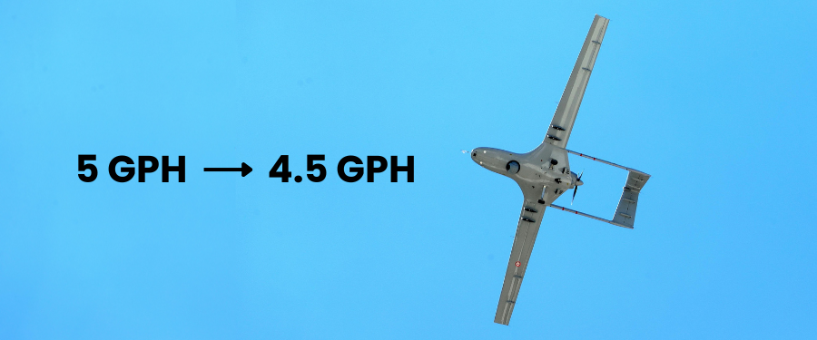 drone fuel consumption