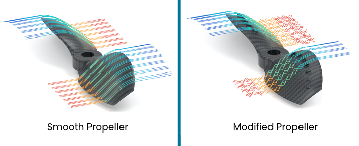 3D illustration of how the flow is expected to behave between the smooth propeller and the modified propeller