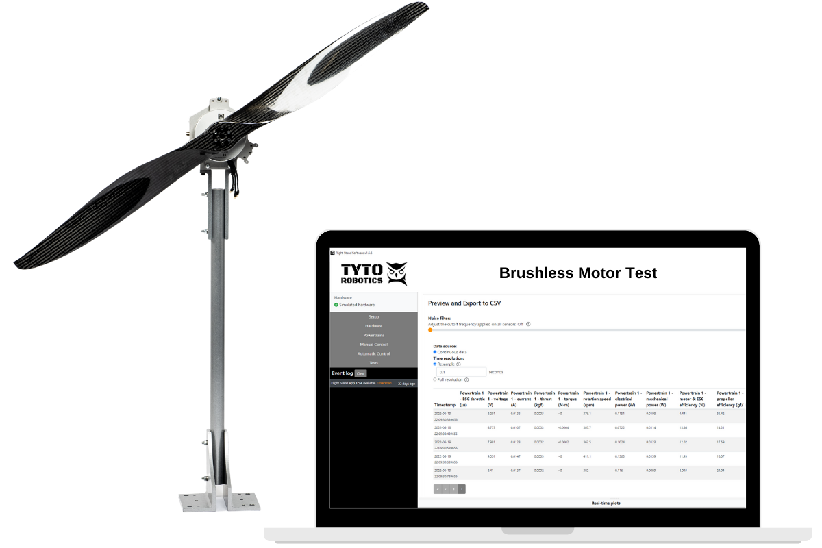 Flight Stand Software for Drone Testing - Tyto Robotics