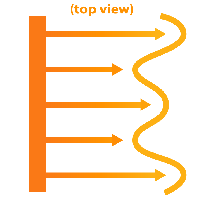 time variable wind tunnel